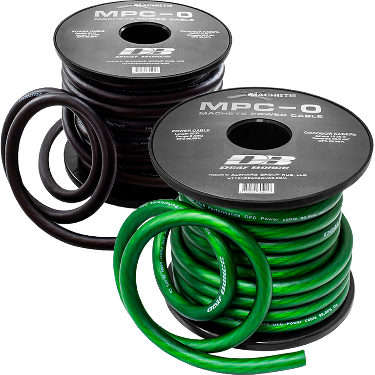 Силовой кабель